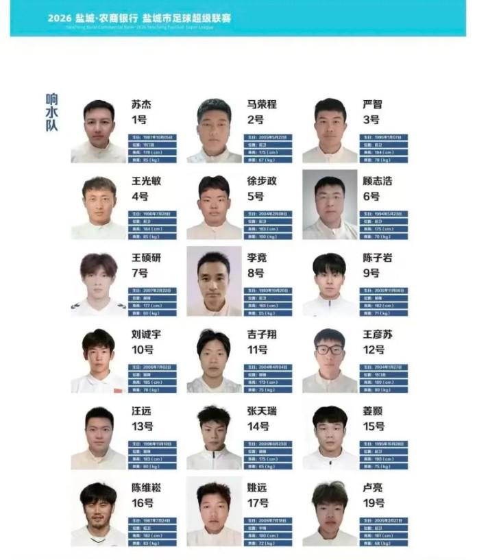 乐鱼体育app下载-朱艺谈刘诚宇入选盐超名单：未经同意职业球员不允许参加业余赛事